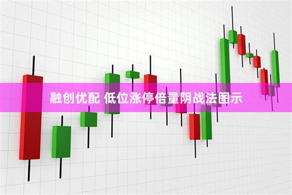 融创优配 低位涨停倍量阴战法图示